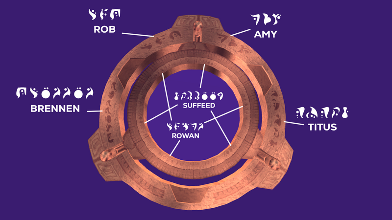 File:Rift Gate Deciphered.png